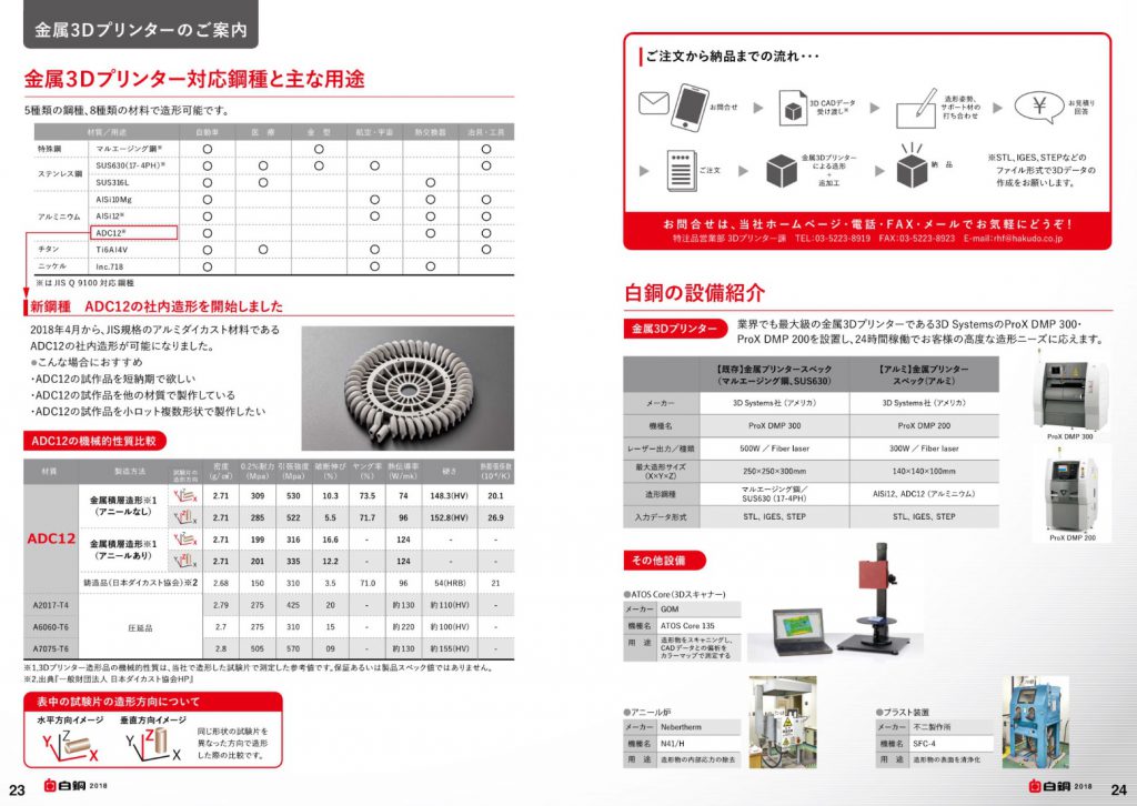 金属3Dプリンターのご案内　新鋼種　ADC12・白銅の設備紹介